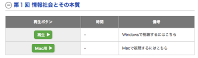放送大学配信28